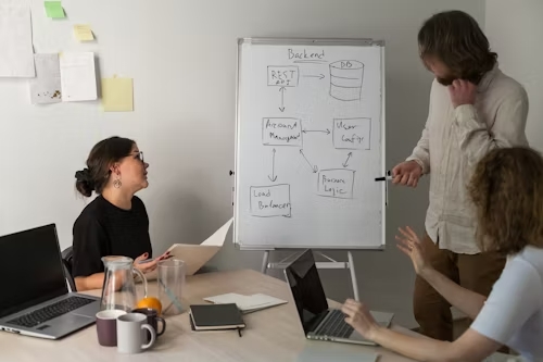How We Work